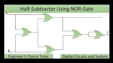 Half-Subtractor Using NOR Gate