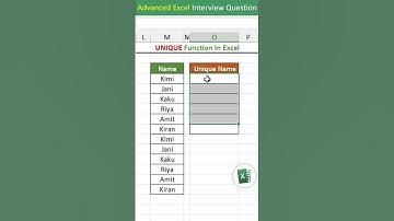 Unique formula in excel