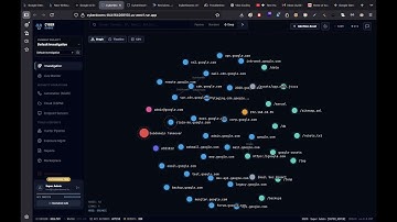 CyberDooms: AI-Powered Unified SOC with Visual Graph & Autonomous Defense