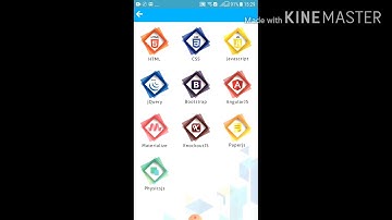 Creating Phone Call-able Link and Email Link from My Mobile phone by Using Only HTML.