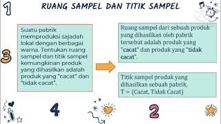 Soal Dan Pembahasan 23 Materi Statistika Matematika
