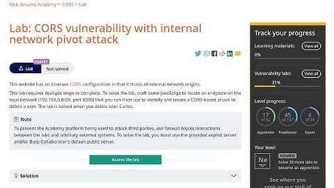 Web Security Academy | CORS | 4 - Internal Network Pivot Attack