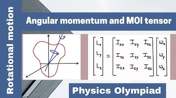 Angular Momentum of rigid body and moment of inertia tensor | Rotational Motion