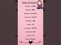 Daily use words #spokenenglish #english #motivation #vocabulary #trending #shorts #viral