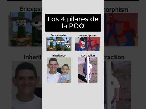 Los cuatro pilares de la programacion orientada a objetos
