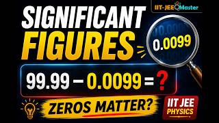 IIT JEE Physics Significant figures #iitjee #jeephysics #jeemains