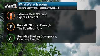 Stormy holiday weekend forecast