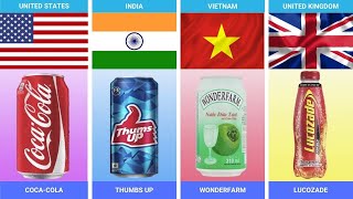 The Famous Soft Drinks Brands From Different Countries | Part #1