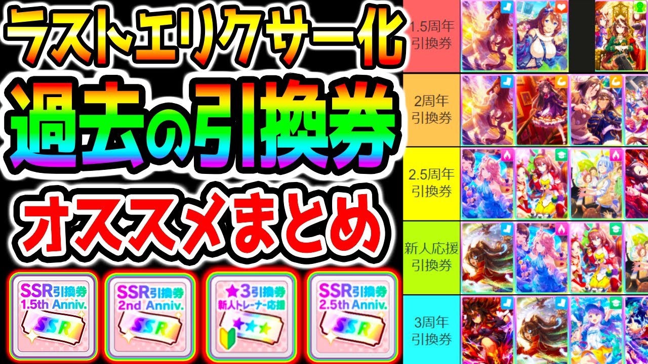 Uma Musume] Summary of recommended exchanges for past vouchers
