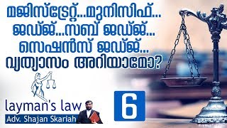 നമ്മുടെ കോടതികള്‍ തമ്മിള്ള വ്യത്യാസം എന്തൊക്കെ?-Different kinds of courts in India