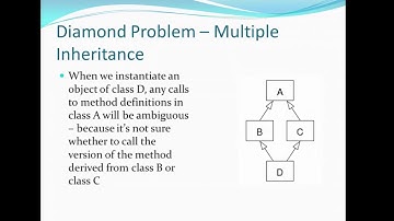 Core Java Tutorial -  Interfaces and Inheritance