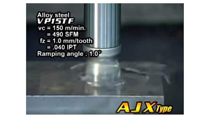 AJX High Feed Milling Cutters from Mitsubishi Materials