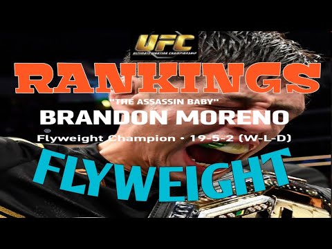 UFC FLYWEIGHT RANKINGS | AS OF 7 AUGUST 2021 - YouTube
