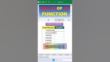 How to Use the UNICHAR Function in Excel – A Quick Guide #exceltech #excel