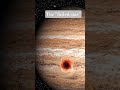 Jupitor -The failed star