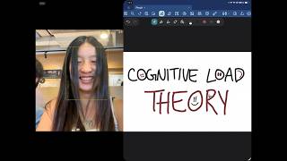 COGNITIVE LOAD THEORY | Learning &amp; Cognition | IB Psychology HL