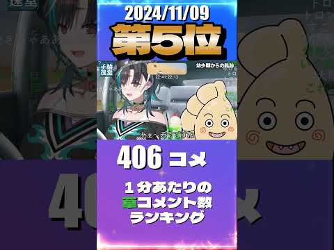 11/9 草コメント数ランキング第5位 #輪堂千速 0時間2分ごろ