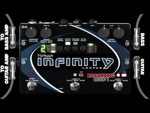 PIGTRONIX INFINITY LOOPER