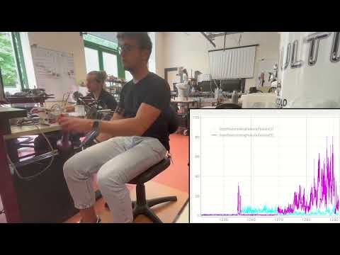 Adaptive myography-driven gravity compensation