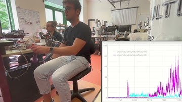 Adaptive myography-driven gravity compensation