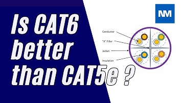 Is Cat6 cable better than CAT5e?  - What