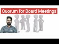 Meeting of Board And Its Power  Section 177  Vigil Mechanism  Class 8