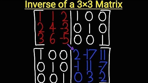 Inverse of a 3×3 Matrix - Linear Algebra