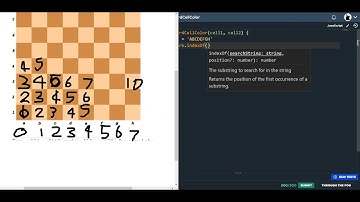 Chess Board Cell Color - Javascript - Code Signal
