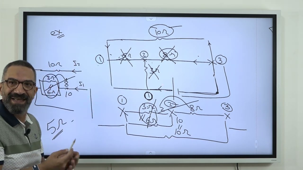 سؤال طريقة الحل ب ال Points  | مستر احمد سمير