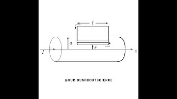 Problem 7.16 - Electromagnetic Induction, Induced Electric Field: Introduction to Electrodynamics