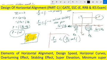 Design of Horizontal alignment Part 1 | GATE 2019 | SSC JE | RRB & IES