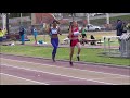 ATLETISMO XIII JUEGOS NACIONALES DE MENORES IMBABURA 2018, SUDSEDE AZUAY