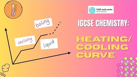 IGCSE Chemistry | Heating & Cooling Curves Explained | Phase Changes, Energy, Graph