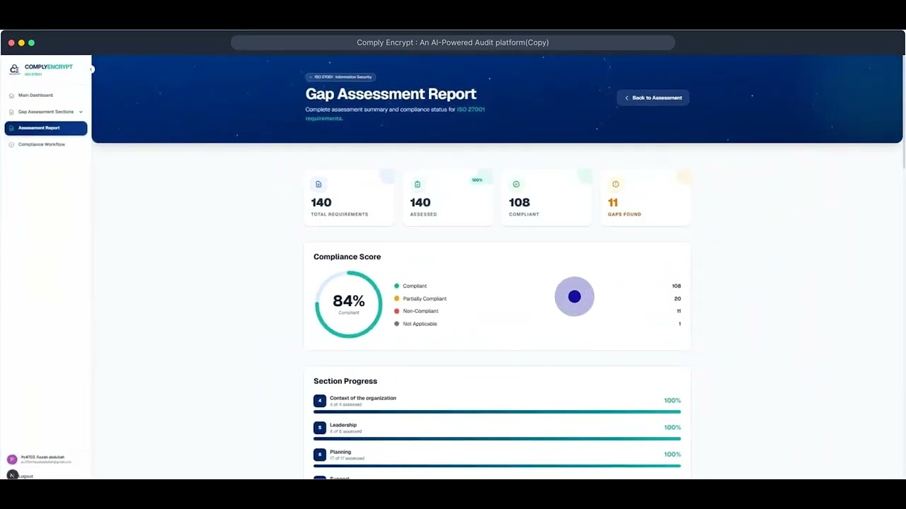 Introducing the ComplyEncrypt MVP