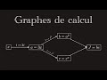 Graphes de calculs et diffrentiation automatique  rseaux de neurones 3