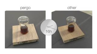 PERGO® wood flooring durability tests