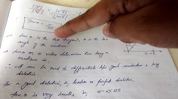 EE302: EMT- MODULE VI- LOSS TANGENT