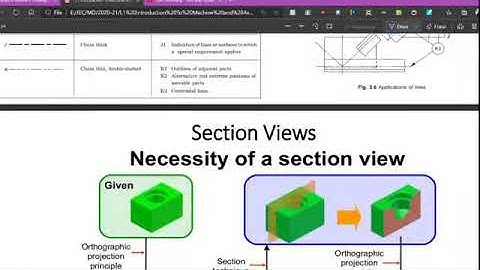 Lecture 1 Introduction to Engineering Graphics for 3rd Sem Mech Engg