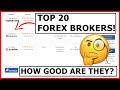  20 best forex brokers in comparison list for traders