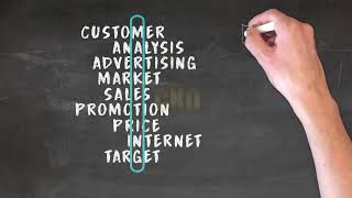 Website chuẩn seo thiết kế độc quyền theo yêu cầu