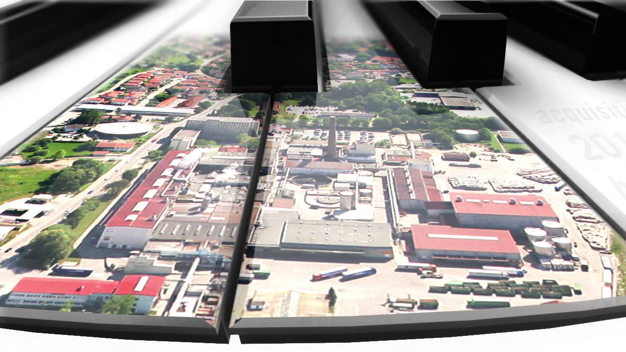 Heinzel Group timeline