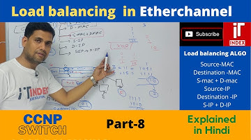 EtherChannel Load Balancing  | Switching | CCNP | CCNA | Mukesh Sir