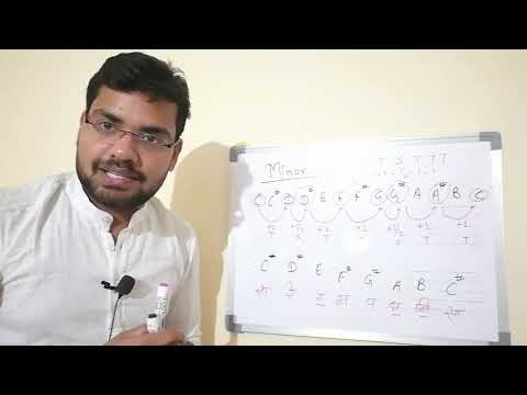 Major & Minor Scale | Tone & SemiTone | Explained in Hindi | Shiv'z Muzic