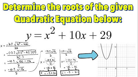 How to solve quadratic equations with imaginary numbers