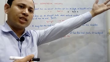 DAV Class 6 Maths | Basic Geometrical Concepts | Chapter-8 | Introduction of important terms