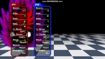 New Hyper Nazo Win Animation