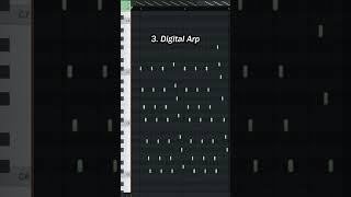 How to make 2026 GLO BEATS in FL STUDIO!