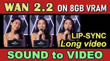 Long Lip-Sync Videos with Wan 2.2 S2V