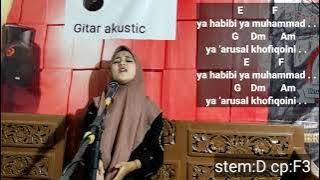 chord sholallahu ala muhammad