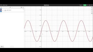 Write a MATLAB program called Sincurve to plot one cycle of f(t) = sin(wt) using 100 linearly-space…